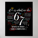 Search for meme posters God