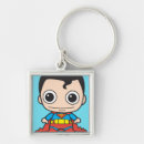 Search for chibi flash keychains Superman