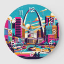 Recherche de louis horloges Missouri