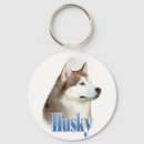 Recherche de husky porteclés Coquin