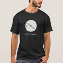 Recherche de latitude tshirts Coordonnées géographiques