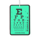 Search for ophthalmology gifts Optometry