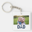 Search for baba keychains For him