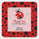 Search for red dot stickers Girl