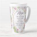 Search for christian mothers day mugs Proverbs 31