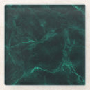 Recherche de verre transparent dessous de verres Bleu