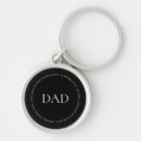 Search for expression keychains Home