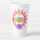 Recherche de bling tasses Diamants