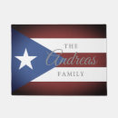 Recherche de drapeau dans la paillassons Cru