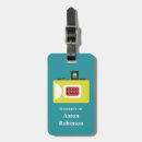 Search for camera luggage tags Retro
