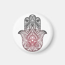Search for hamsa magnets Amulet