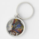 Search for rivera keychains Kahlo y calderon