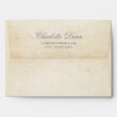 Search for textured envelopes Classic