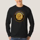 Search for tuskegee airmen tshirts Black