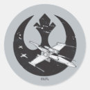 Search for star war stickers Symbol