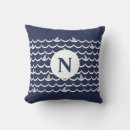 Search for shark pillows Fin