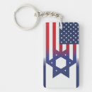 Recherche de drapeau palestinien porteclés Gaza
