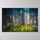 Search for wald posters Nature