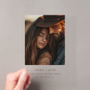 Recherche de chaussure invitations Bottes de cowboy