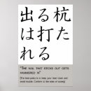 Search for nails posters Grey