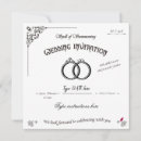 Search for dnd invitations Rpg