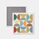 Recherche de milieux magnets Motif