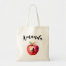 Recherche de pomme rouge sacs Monogramme