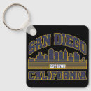 Search for diego keychains Beach