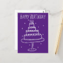 Search for handmade birthday cards Unique