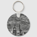 Search for gravestone keychains Spooky