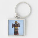 Search for american indians keychains Symbol