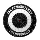 Search for template dartboards Black