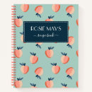Recherche de fruit maison deco Doux