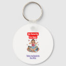 Search for 1990 keychains Nostalgia