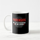 Search for crime scene mugs Forensic