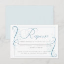 Search for scrolls rsvp Simple
