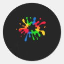 Search for neuroscience stickers Awareness training
