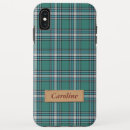 Search for fabrics cases Preppy