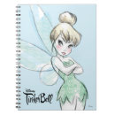 Search for tinkerbell character Pixie