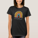 Recherche de healthcare tshirts Travail