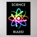 Recherche de atomes posters Électron