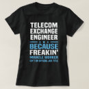 Search for telecom Job