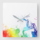 Recherche de gai horloges Fierté