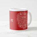 Recherche de word cloud tasses Pour tous