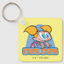 Search for dee keychains Cartoon network
