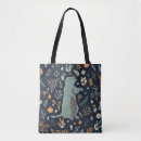 Search for marmot bags Groundhog