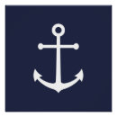 Recherche de ancre marine posters Nautique