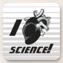 Recherche de anatomie dessous de verres Drôle