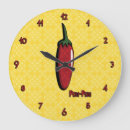 Search for chili clocks Pattern