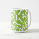 Search for black power mugs Modern